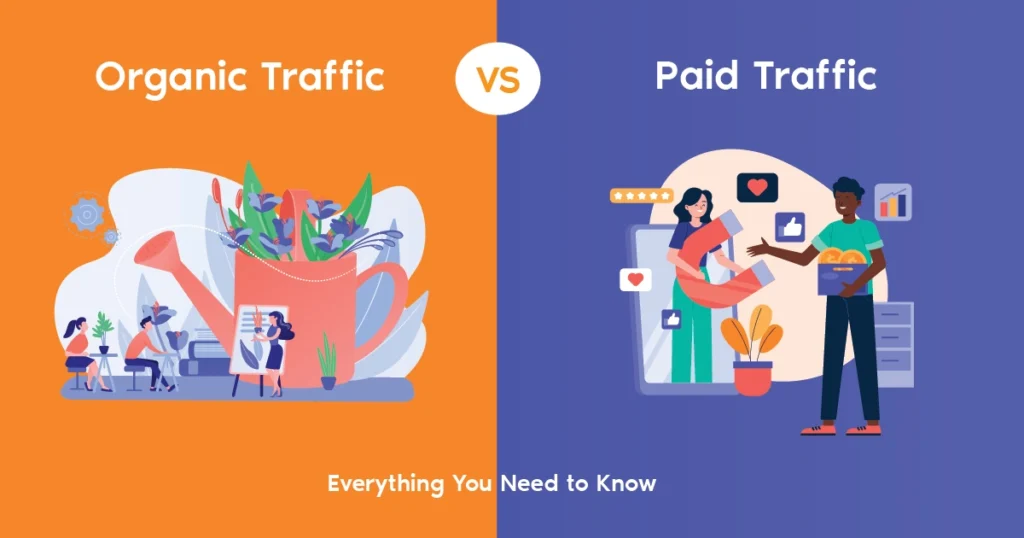 Organic Traffic vs Paid Traffic